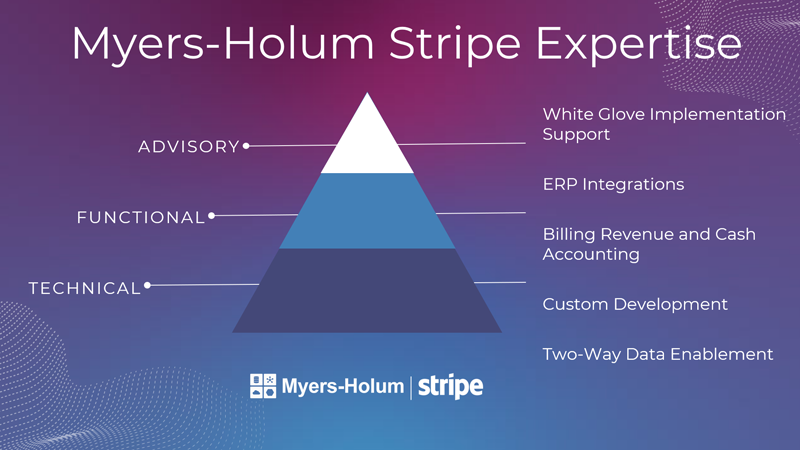 Myers-Holum Stripe Expertise